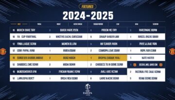 Man Utd Fixtures 2024-2025 – See the Schedule You Can’t Miss!