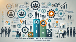The Power of Human Capital Management in Modern Business