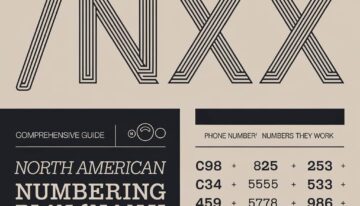 Understanding /NXX – A Comprehensive Guide!
