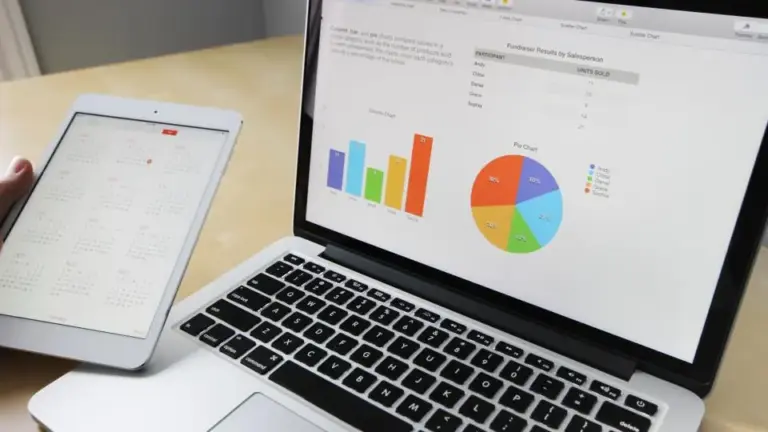 Viznezkiwaz – The Future of Data Analytics for Businesses!